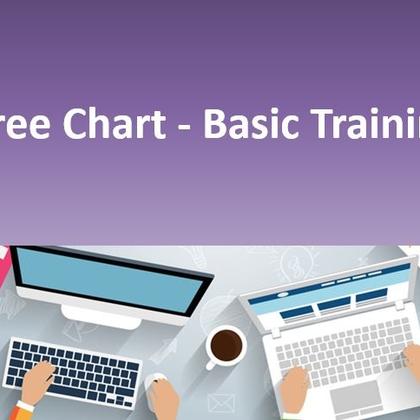 JFree Chart - Basic Training