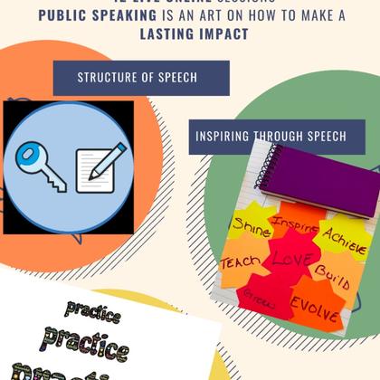 Effective Public Speaking and Power Presentation Skills