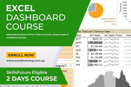Learn Microsoft Excel Dashboard Courses